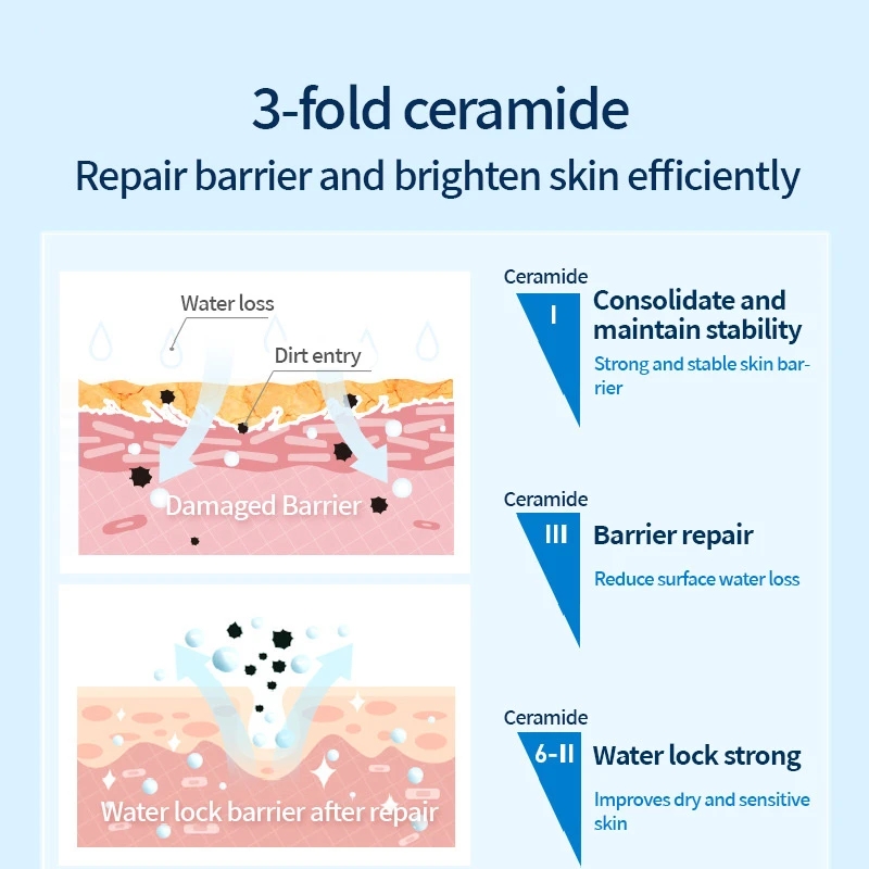 Original CeraVe Facial Moisturizing Lotion PM Hydrating Facial Cream Niacinamide Brightens and Softens the Skin Facial Care 52ml