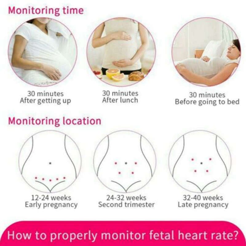 Upgraded 3.0MHz Doppler Fetal Heart rate Monitor Home Pregnancy Baby Fetal Sound Heart Rate Detector LCD Display No Radiation