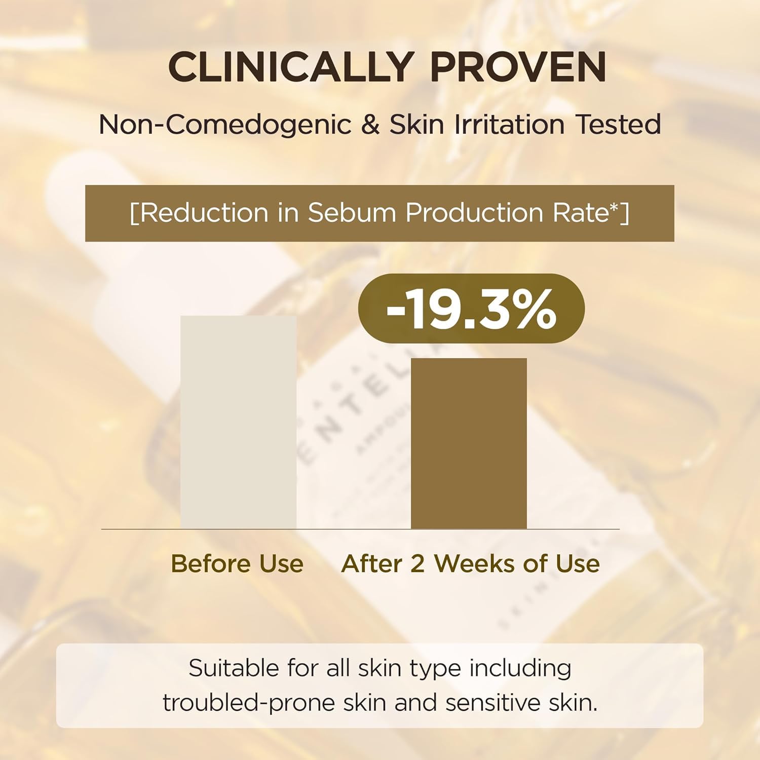 SKIN1004 Madagascar Centella Ampoule, Korean Face Serum with Centella Asiatica for Hydrating & Moisturizing Care, Soothing Facial Serum for Skin Balan