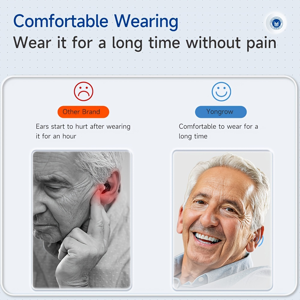 Hearing Aid Rechargeable Hearing Device ITE Ear Hearing Aids for The Elderly Audifonos Sound Amplifier for Deafness