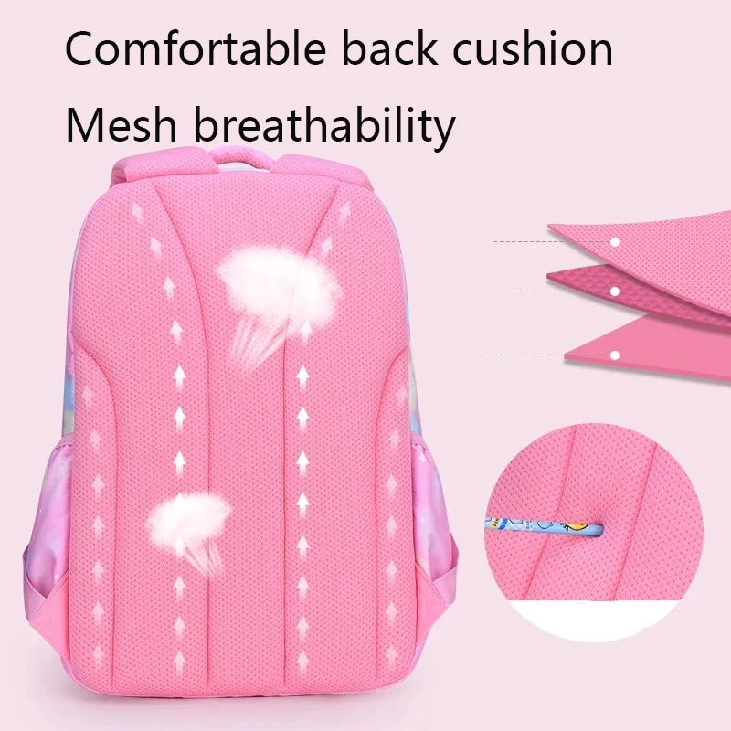 Fashion Oxford Cloth School Bag Large Capacity Clouds Design Student School Backpacks Cartoon Multifunction Kids Backpack School