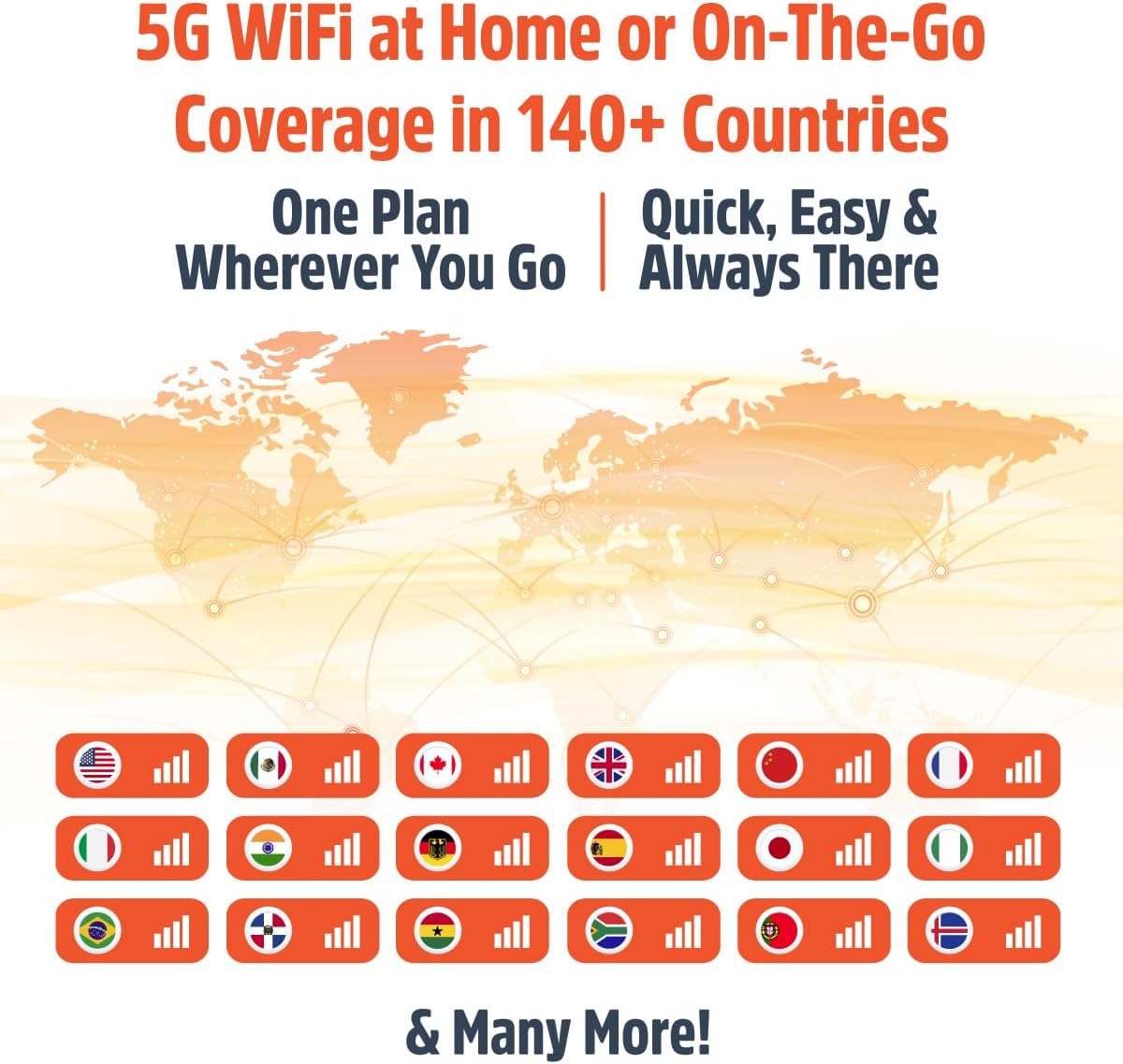 Solis Edge – 5G Hotspot Device, Bundle Includes Lifetime Data (12GB Per Year) and 10GB Global Data, WiFi in 140+ Countries, Access 300+ Mobile Carrier
