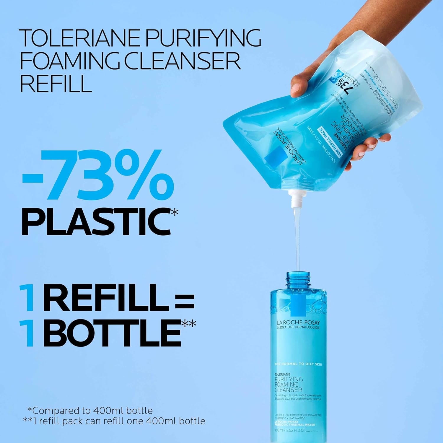 La Roche-Posay Toleriane Purifying Foaming Facial Cleanser, Oil Free Face Wash for Women & Men with Niacinamide + Ceramides, Pore Cleanser Safe For Se