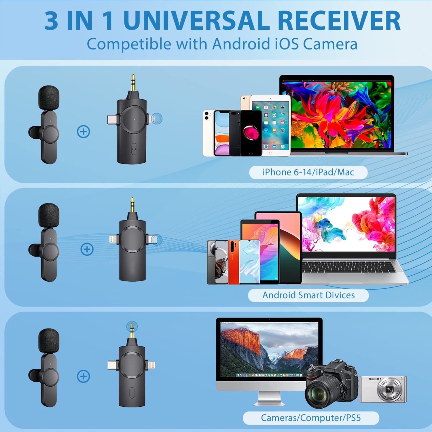 Plug-play 3 In 1 Professional Wireless Lavalier Microphone Portable Lapel Wireless Microphone For Type-c Lightning 3.5mm Jack
