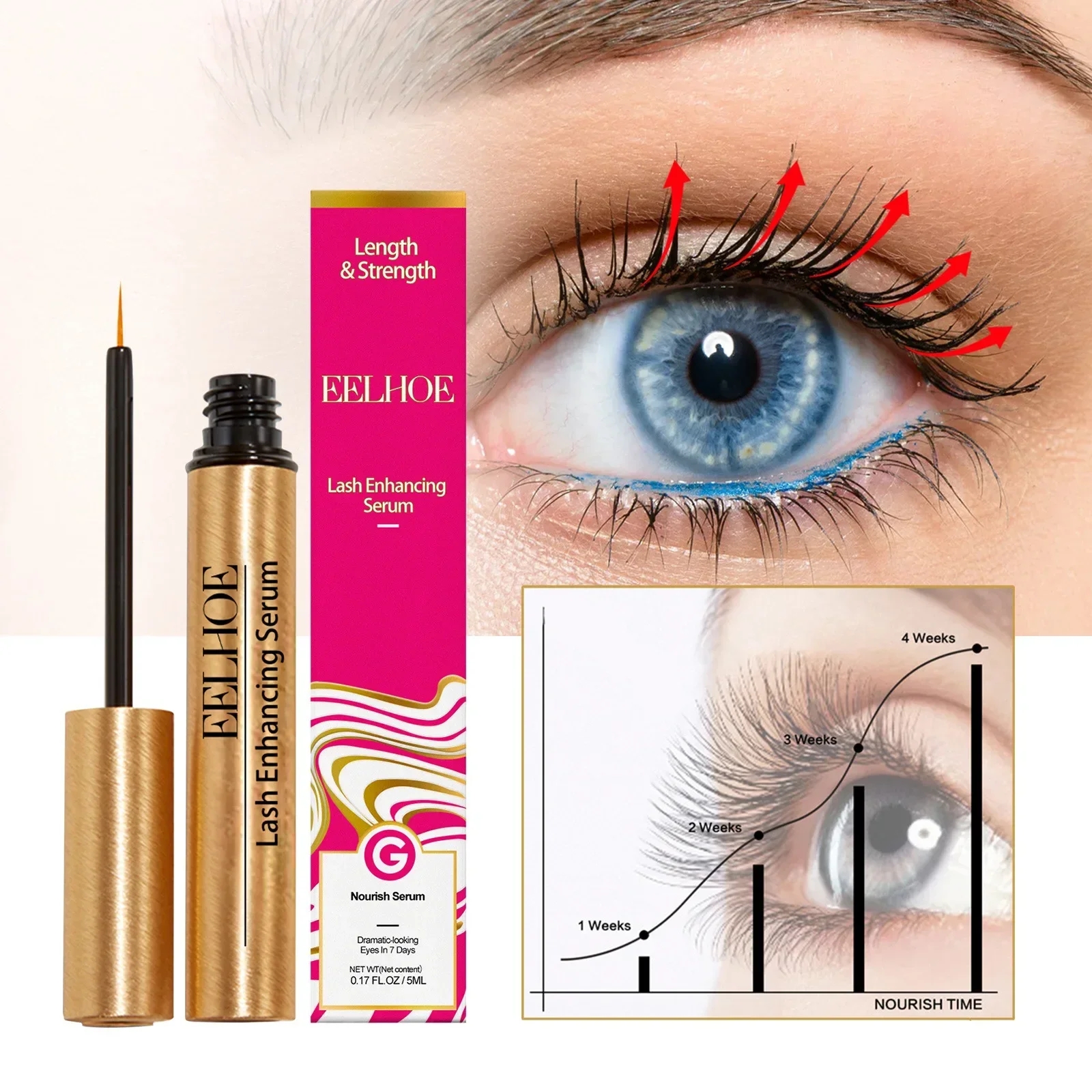 Eyelash Growth Serum Black Extensions Mascara Thicker Longer Eyelash Essence Enhancer Eye Lashes Brush Beauty Makeup