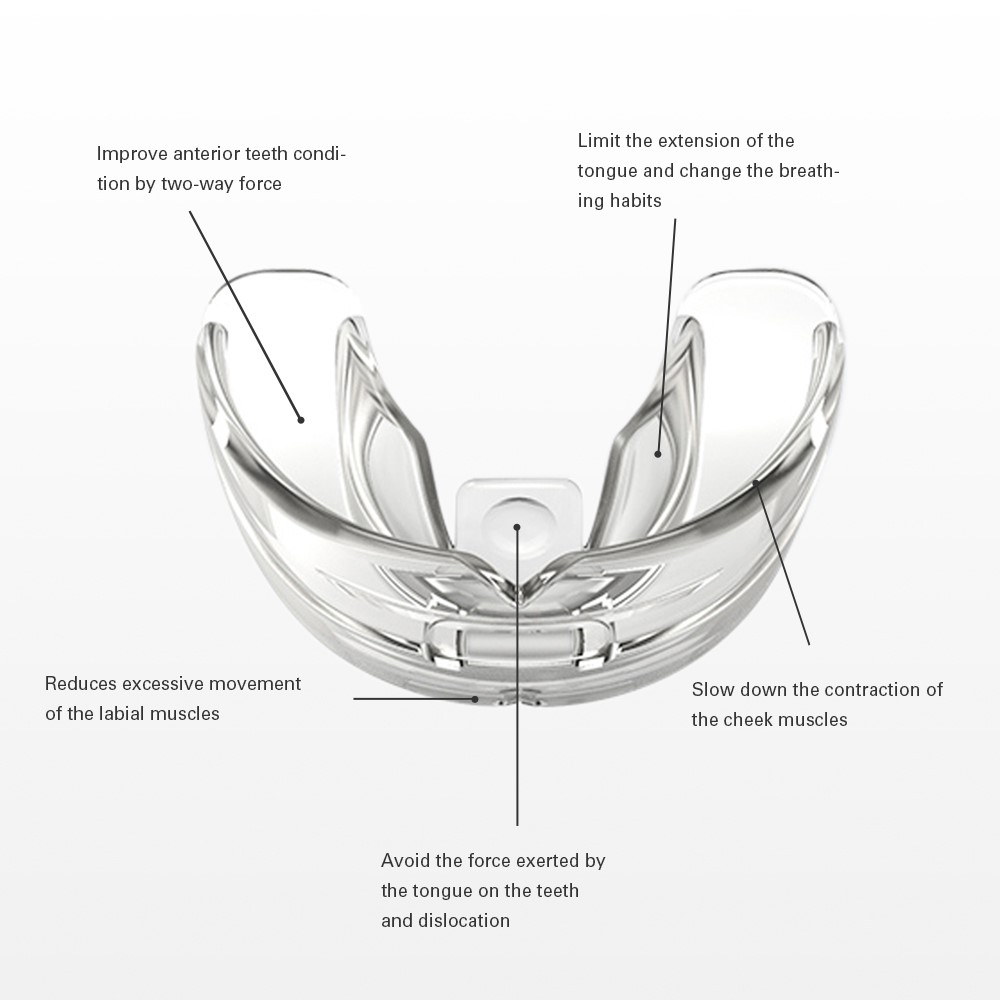 AeroFit™ Hybrid Retainers: Ultra-Thin Clear Design with Zoned Soft/Hard Technology for Effortless Straightenin