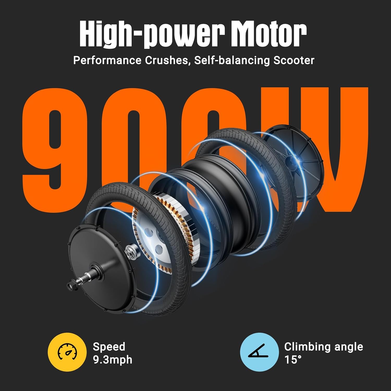INMOTION E20 Electric Unicycle, Dual-Tire Self-Balancing Design with UL2272 Certified Safety, 14" Wheel, 900W Peak Power, Up to 18.6 Miles, 12.4 MPH,