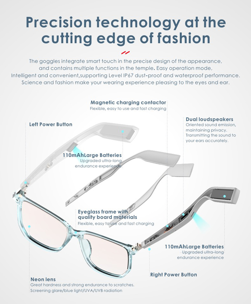 Smart Bluetooth Glasses Music Glasses IP67 Waterproof and Dustproof Voice Control Bluetooth 5.0 Blue Light Proof Glasses