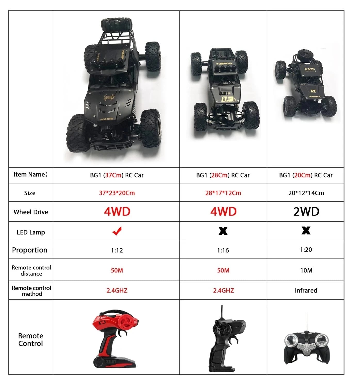 1:12/1:16 4WD RC car with Led lights 2.4G radio high-speed racer dual motor drive off-road control truck Children's toy Gift