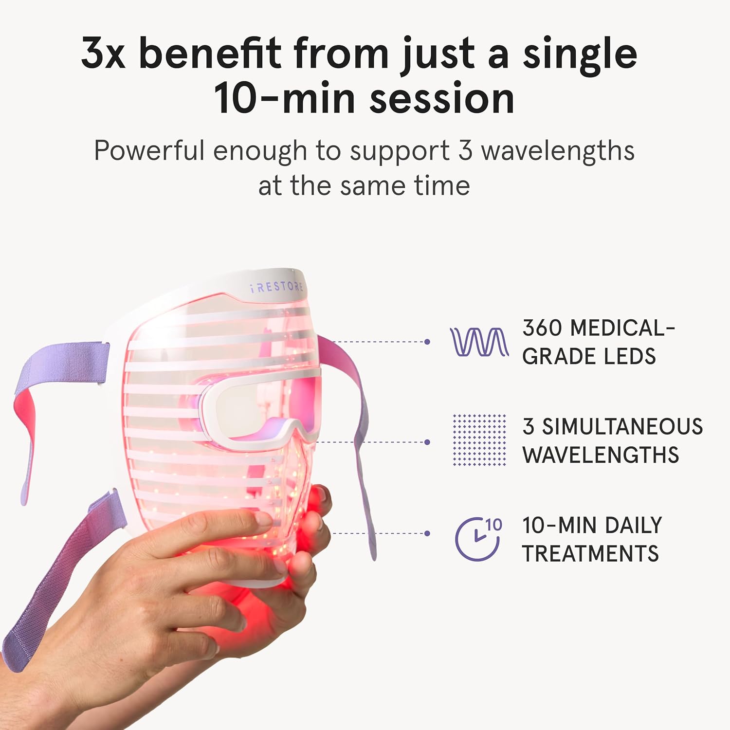 iRestore LED Face Mask for Youthful Skin, Red Light Therapy for Face, Red, Blue & Infrared Therapy for Wrinkles, Fine Lines, Dark Spots with 360 LEDs,