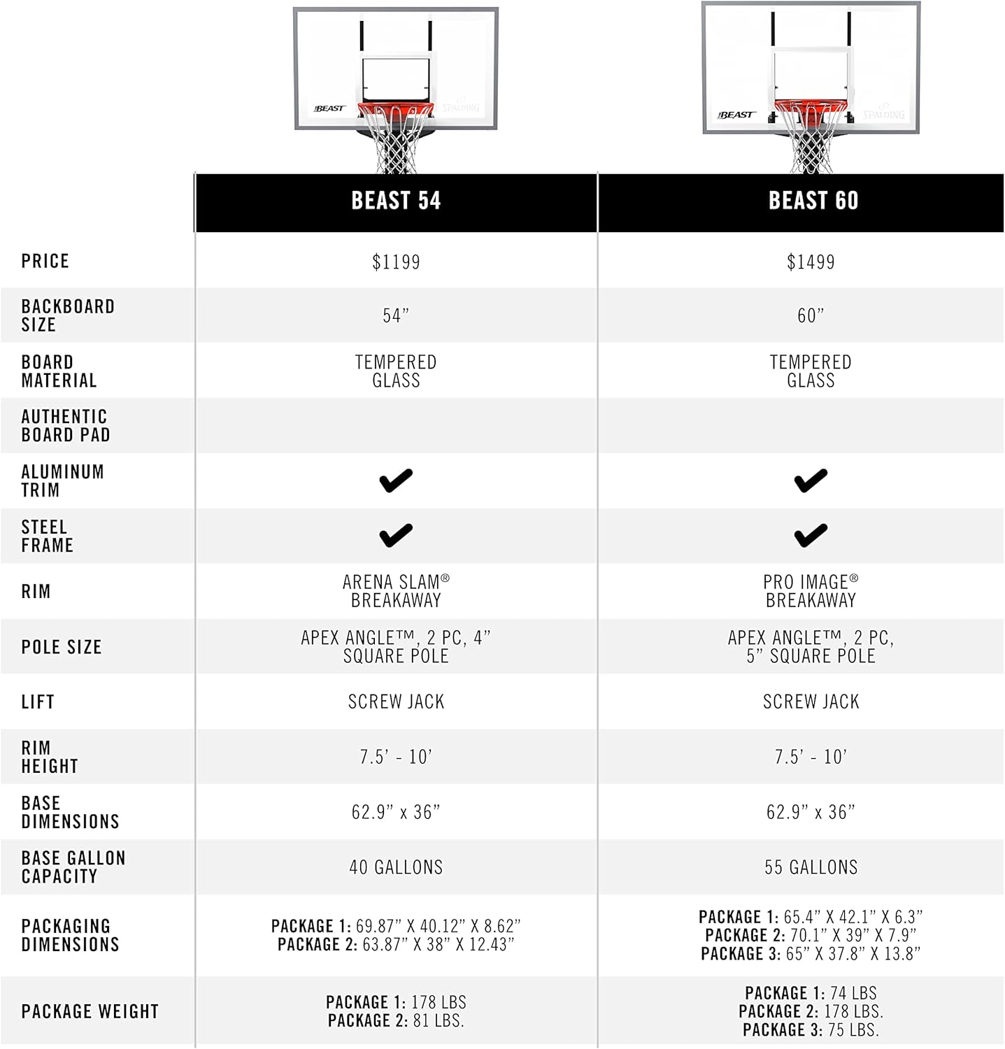 Spalding The Beast® Portable Basketball Hoop