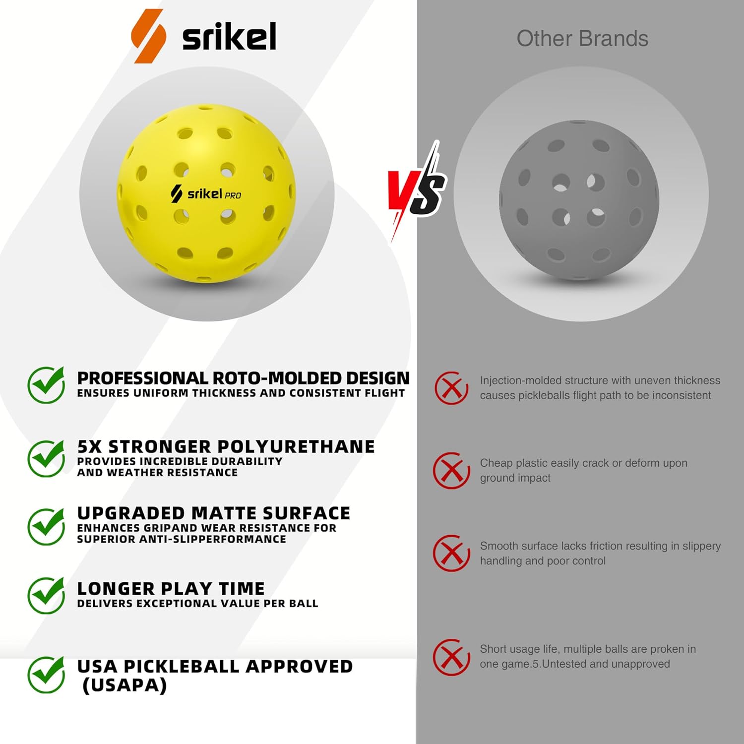 Pickleball Balls-USAPA Approved Outdoor/Indoor Pickleballs,Seamless Roto-Molded Design for Durability,Crack-Resistant 40-Hole Pickle Ball for Beginner