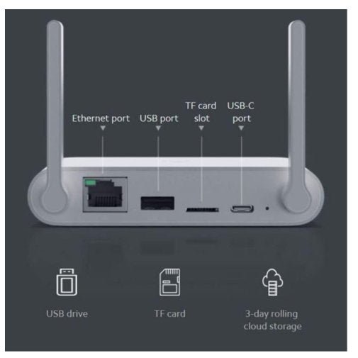 MI WIRELESS OUTDOOR SECURITY CAMERA 1080P WHITE