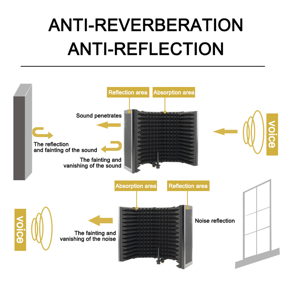 Recording Microphone Wind Screen Board Sound-absorbing Cover Microphone Sound Insulation Screen Sound-proof Plate