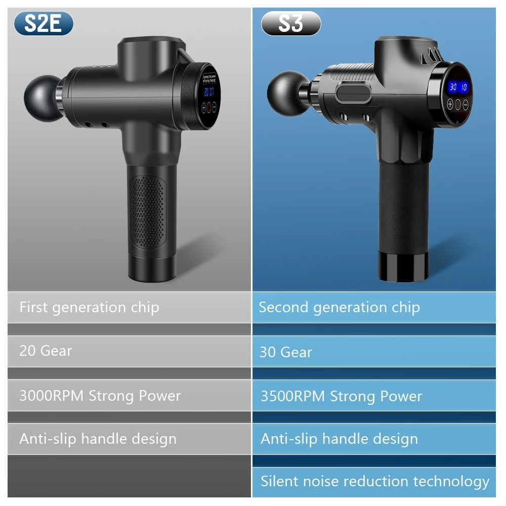 New High frequency Massage Gun Muscle Relax Body Relaxation Electric Massager with Portable Bag Therapy Gun for fitness
