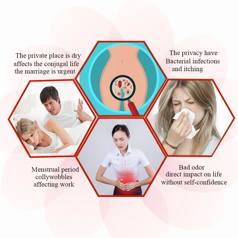 Vagina Tighten Gel Women Vaginal Feminine Hygiene Gynecological Gel Vaginal Tightening Shrink Health Care Skin Care