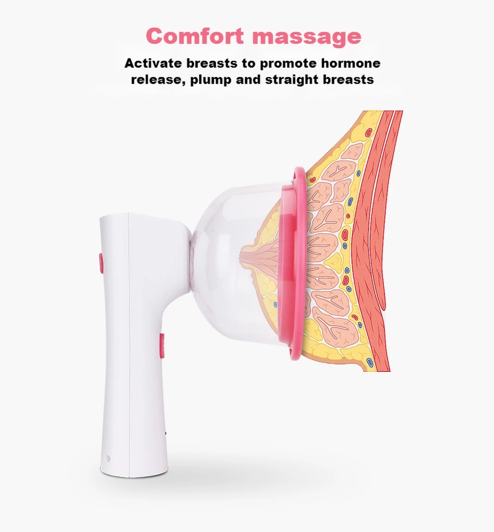 Top Sell Electric Vibrator Breast Enlargement Pump Butt Lifter For Womens Vacuum Cupping Body Suction Pump Breast Enhace Massage