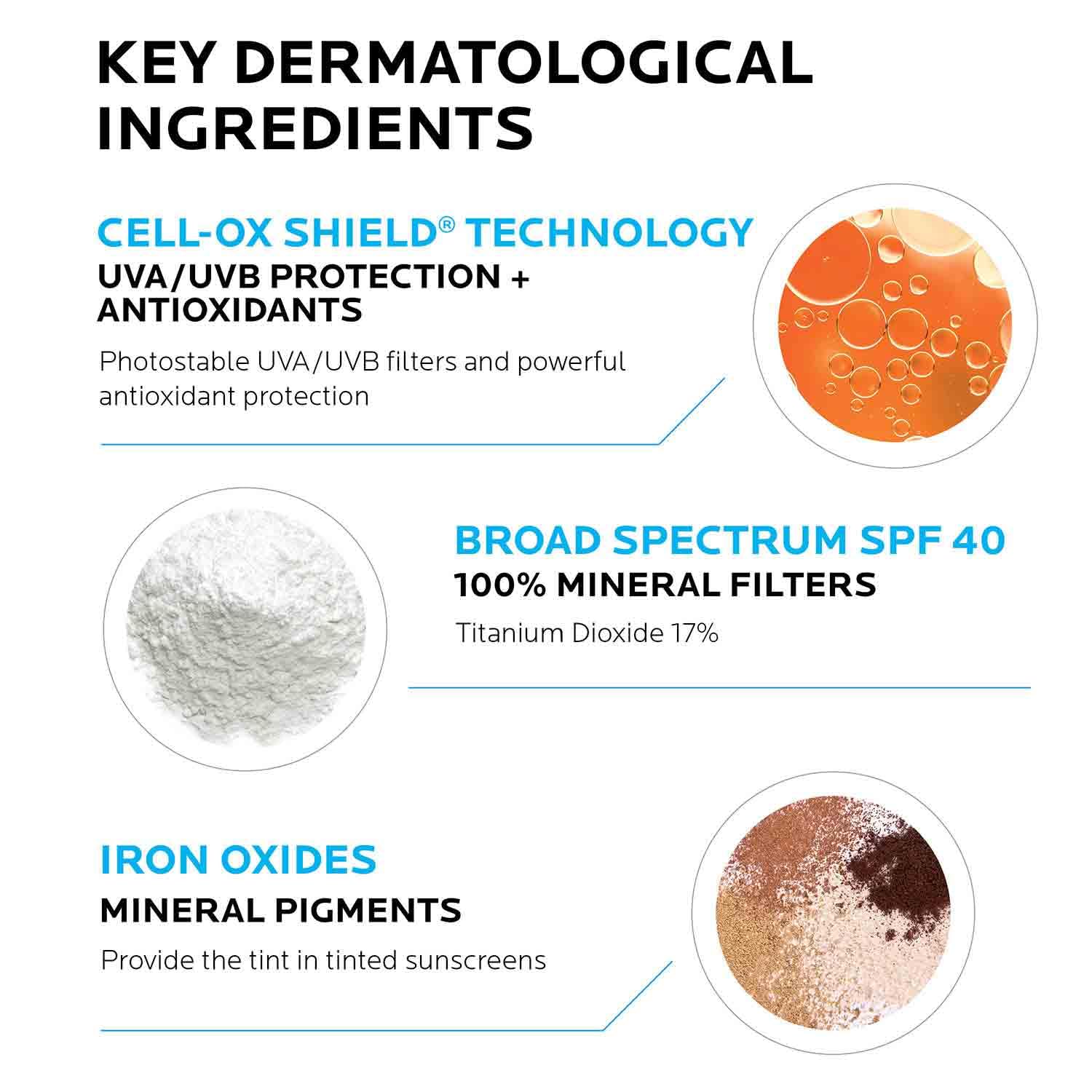 La Roche-Posay Anthelios Sunscreen SPF 40, Ultra-Light Fluid Broad Spectrum SPF 40, Face Sunscreen with Titanium Dioxide Mineral, Lightweight & Fast-A