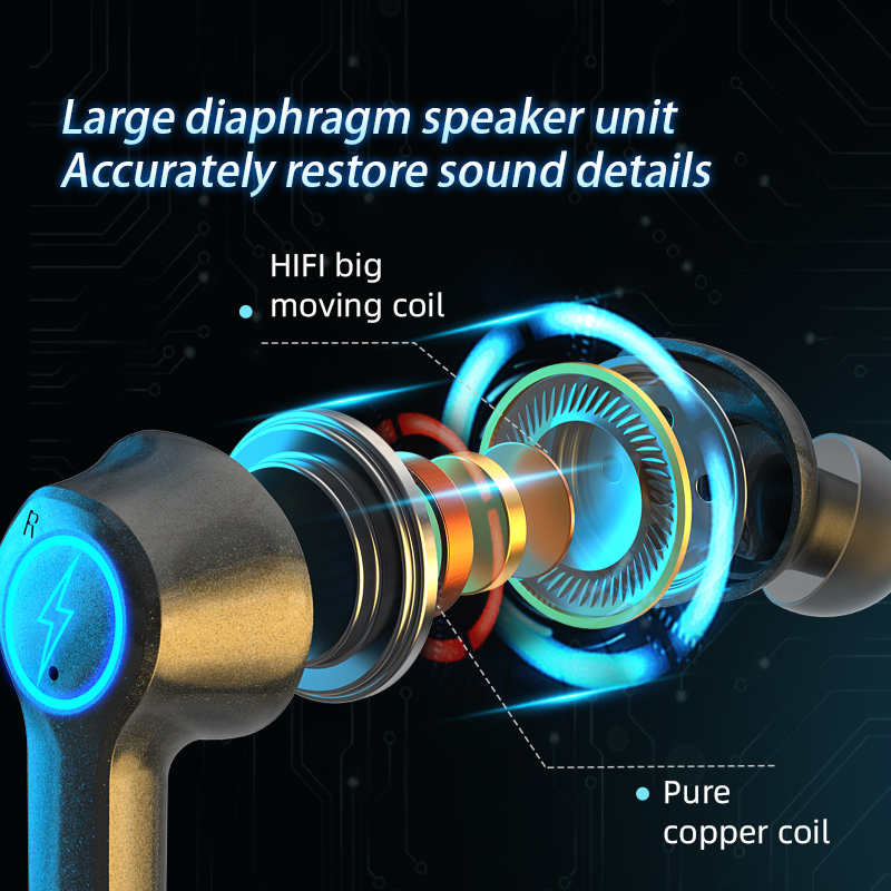 TWS02 Bluetooth 5.0 Headphones 25 Hours Wireless Earphones Sports Waterproof Earbuds TWS Music Headsets with Mic For Xiaomi OPPO