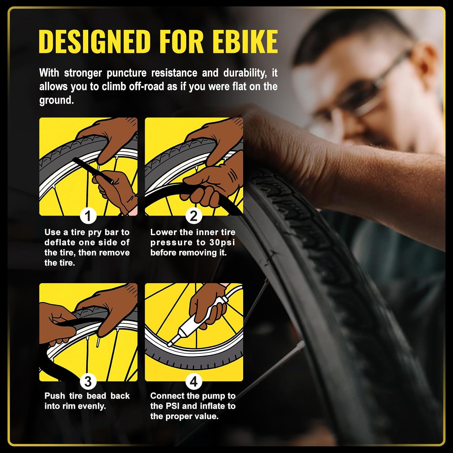 E-Bike Fat Tire: 20x4.0 Inch Puncture Protection Folding Replacement - All Terrain Electric Bike & Mountain Snow Tire for Street/Trail Riding