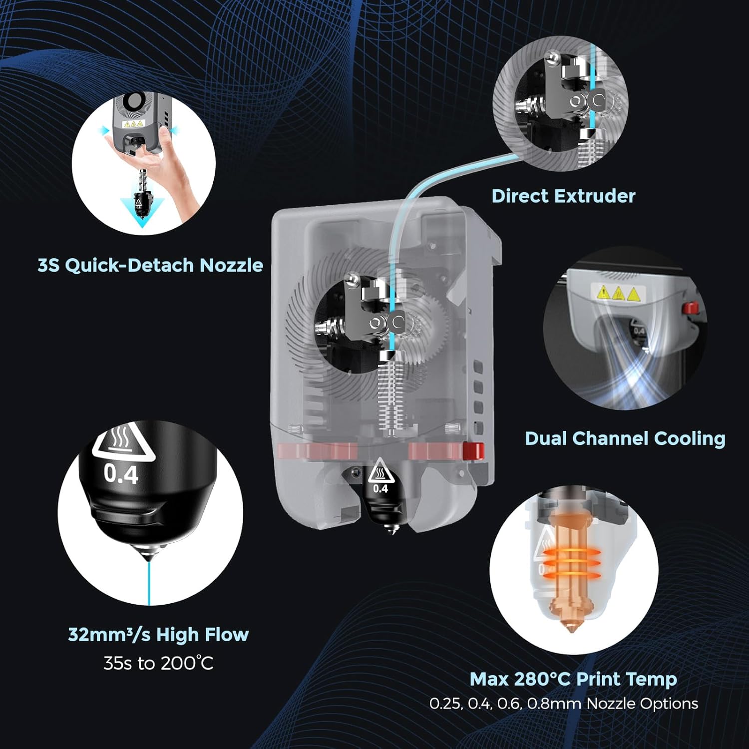 FLASHFORGE Adventurer 5M 3D Printer with Fully Auto Leveling, Max 600mm/s High Speed Printing, 280°C Direct Extruder with 3S Detachable Nozzle, CoreXY