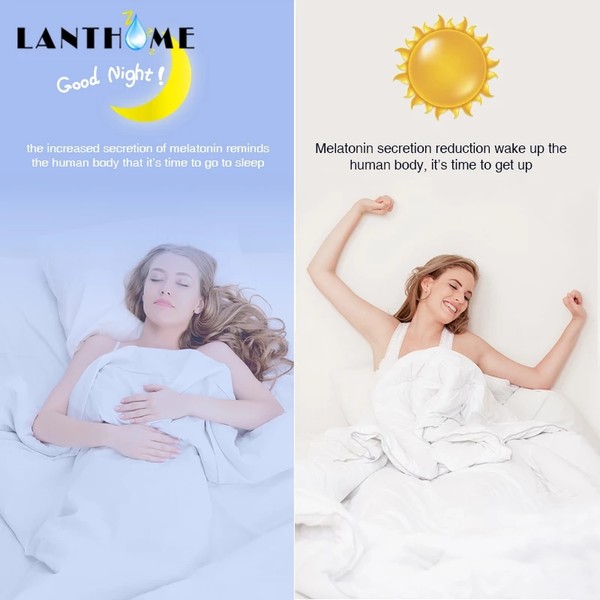 LANTHOME 60ml Sleeping Spray Aromatherapy Lavender Oil Deep Sleep Pillow Spray for 8 Hours Insomnia Therapy