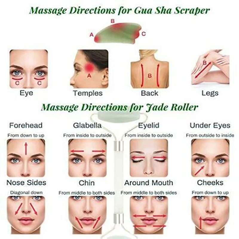 Natural Rose Jade Roller Face Massage Gua Sha Board Jade Massager Body Facial Eye Scraping Acupuncture Face Lift