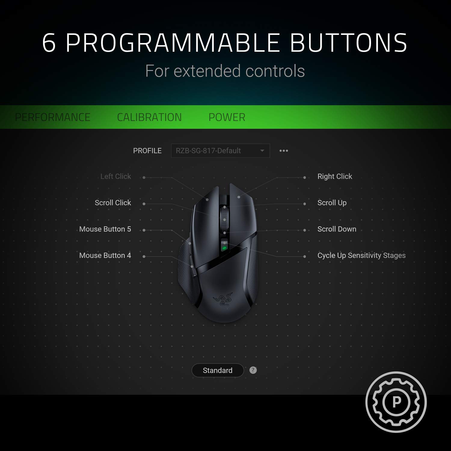 Razer Basilisk X Hyperspeed Wireless Gaming Mouse: Bluetooth & Wireless Compatible 16000DPI DPI Optical Sensor
