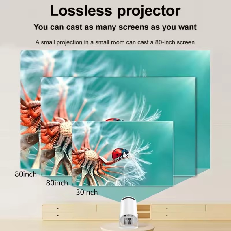 Portable Streaming Projector With USB C Fast Charging Highly Definition Display Wireless Screen Presentation