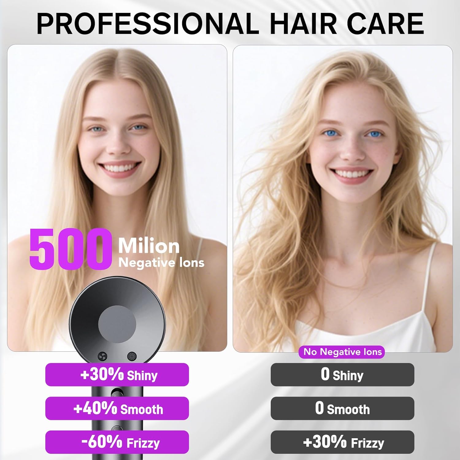 aowoka Hair Dryer, 160000 RPM Professional High Speed Ionic Blow Dryer 500 Million Negative Ions & Heat-Control & Low Noise Hairdryer for Faster Dryin