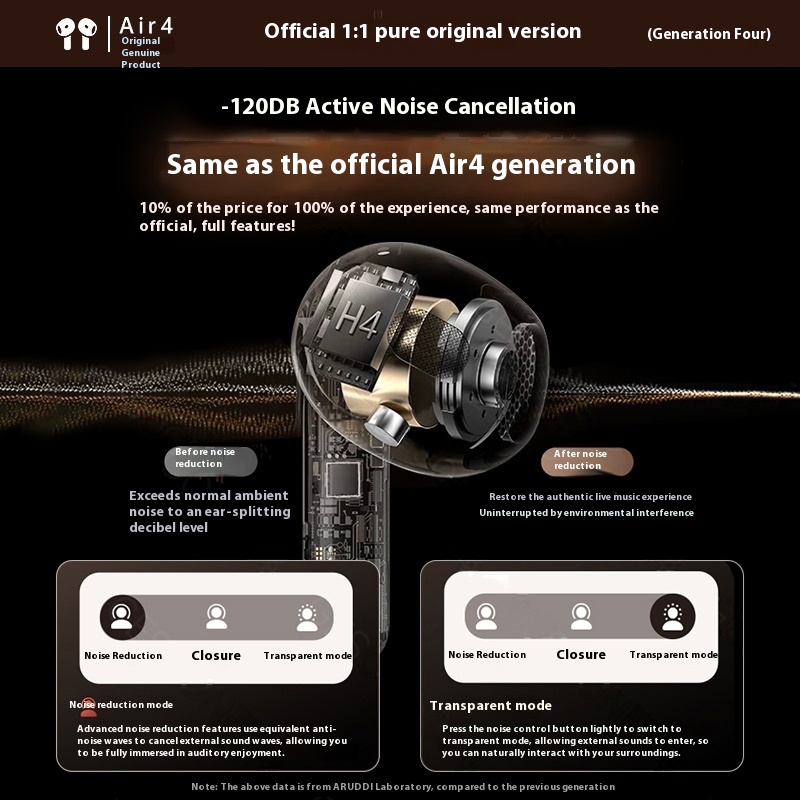 2025 New Sixth Generation Bluetooth Earphones Wireless Bluetooth Earphones Sports Noise Reduction Bluetooth Earphones