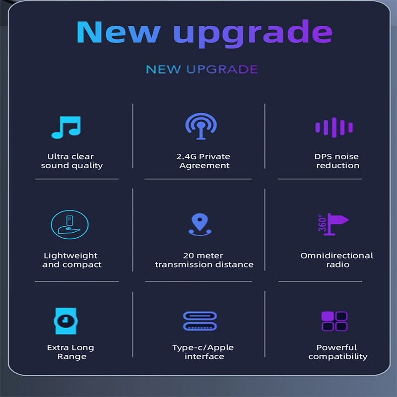 Wireless Microphone for iPhone iPad with 2.4G Ultra-Low Delay Built-in Noise Reduction Chip Clip on Lapel Mic for Video Recordin