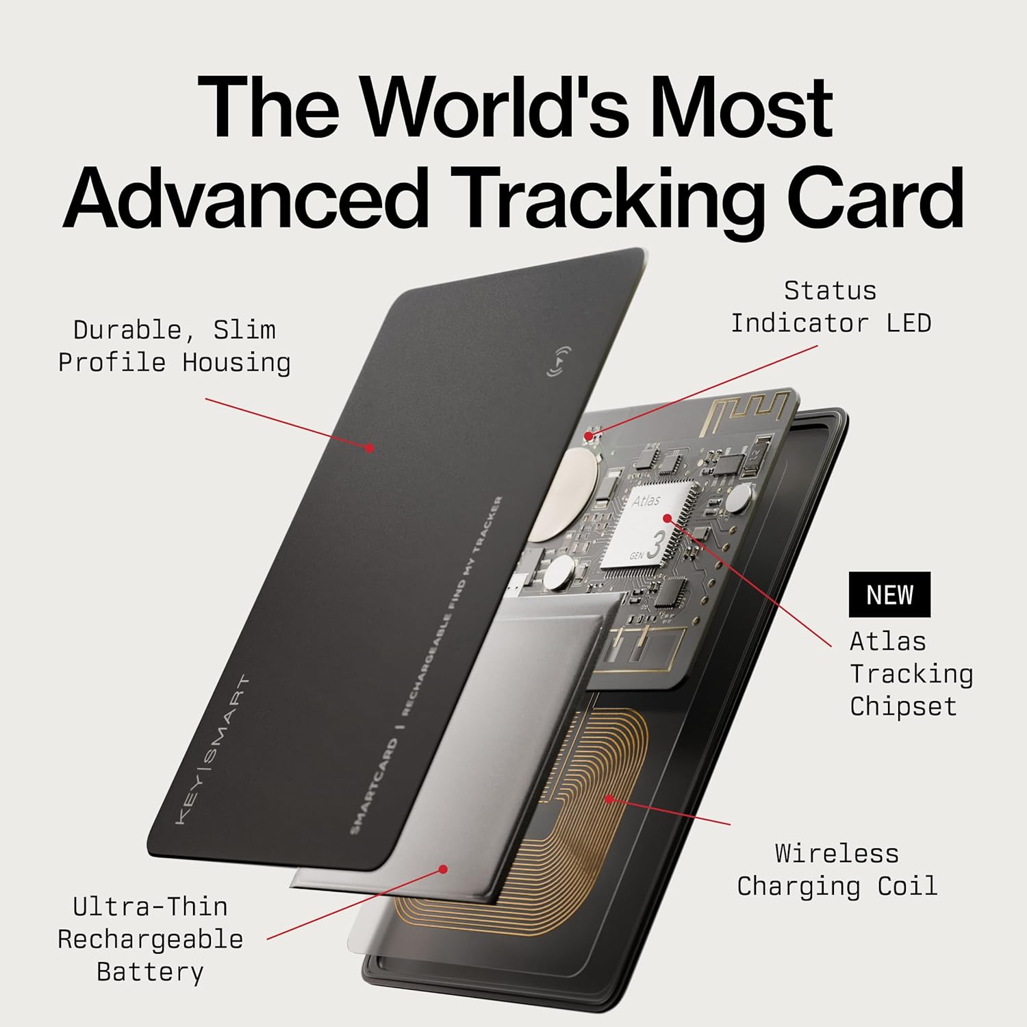 KeySmart SmartCard (Gen 3) MFI-Certified Wallet Tracker Card, Dual Network Compatible with Apple Find My & Google Find Hub, Rechargeable GPS Item Find