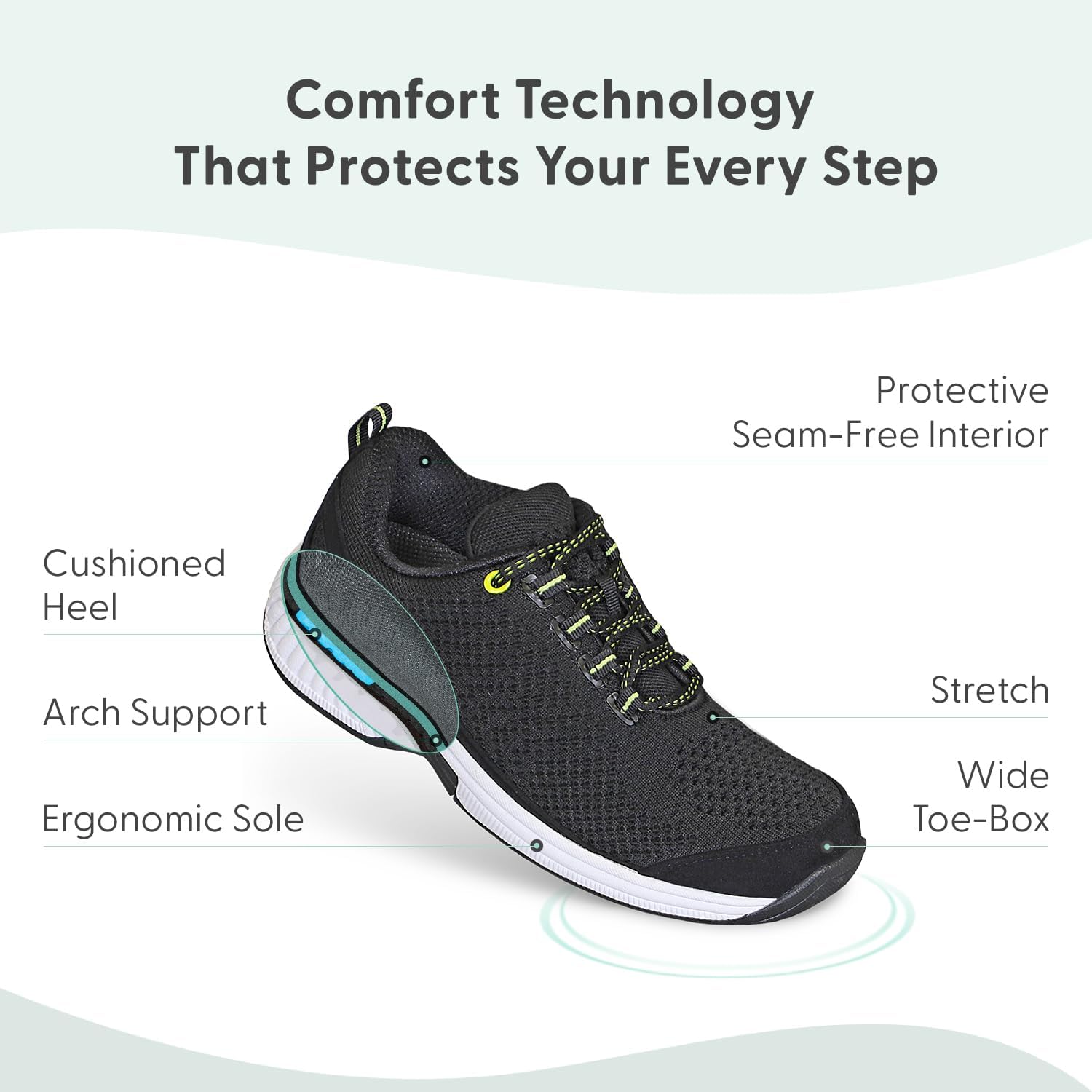 Orthofeet Women's Orthopedic Stretch Knit Walking Sneaker