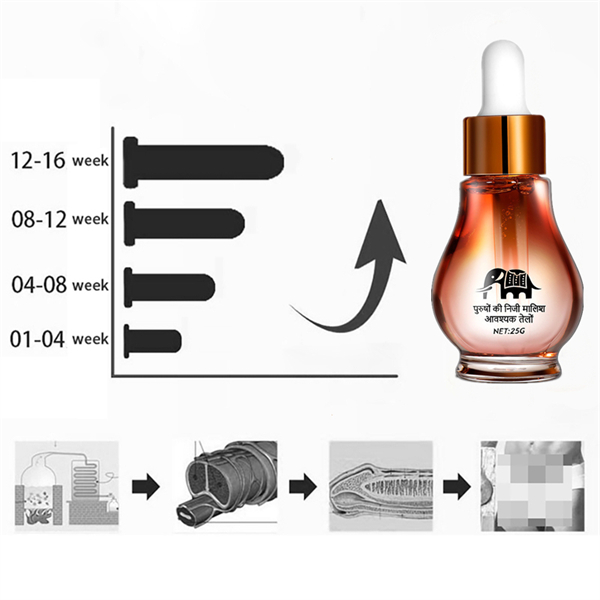 Penis Thickening Growth Enlarge Massage Enlargement Oils Man Big Dick Enlargment Liquid Cock Erection Enhance Men Health Care