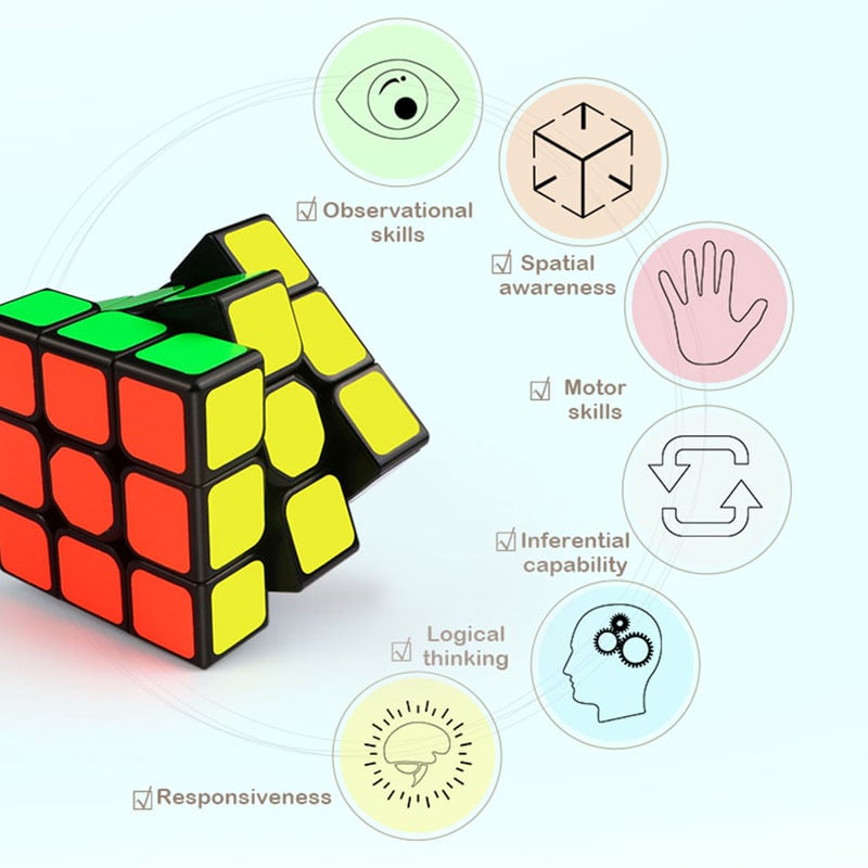 Rubik's Cube Children's Educational Toys Children's Reaction Ability Puzzle Rubik's Cube