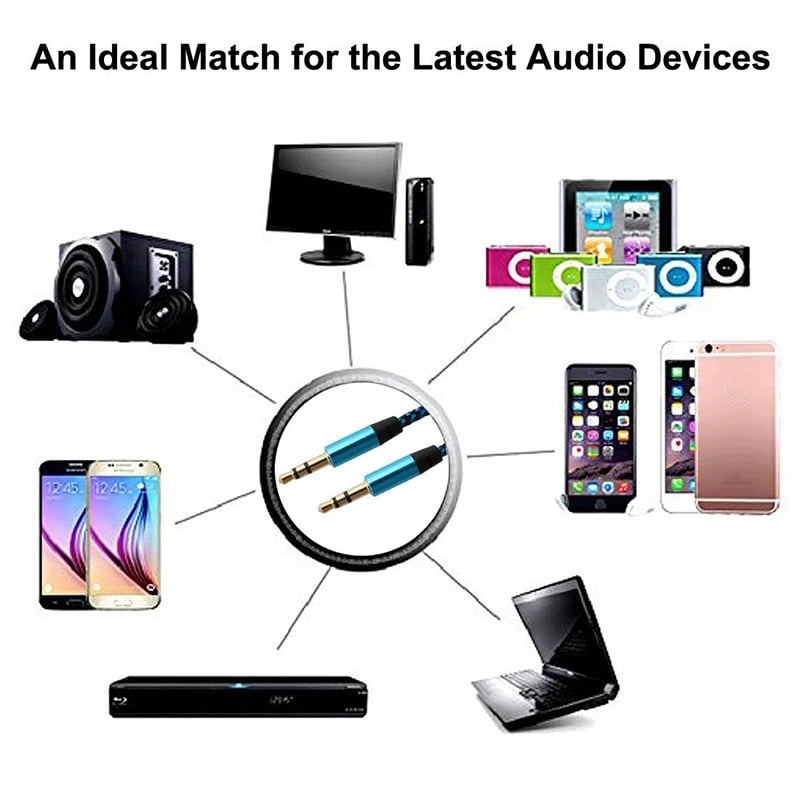 3.5mm Stereo Car Auxiliary Audio Cable Male To Male for Smart Phone aux 3.5mm male audio Cable Car Audio Cable Random Color 1PC