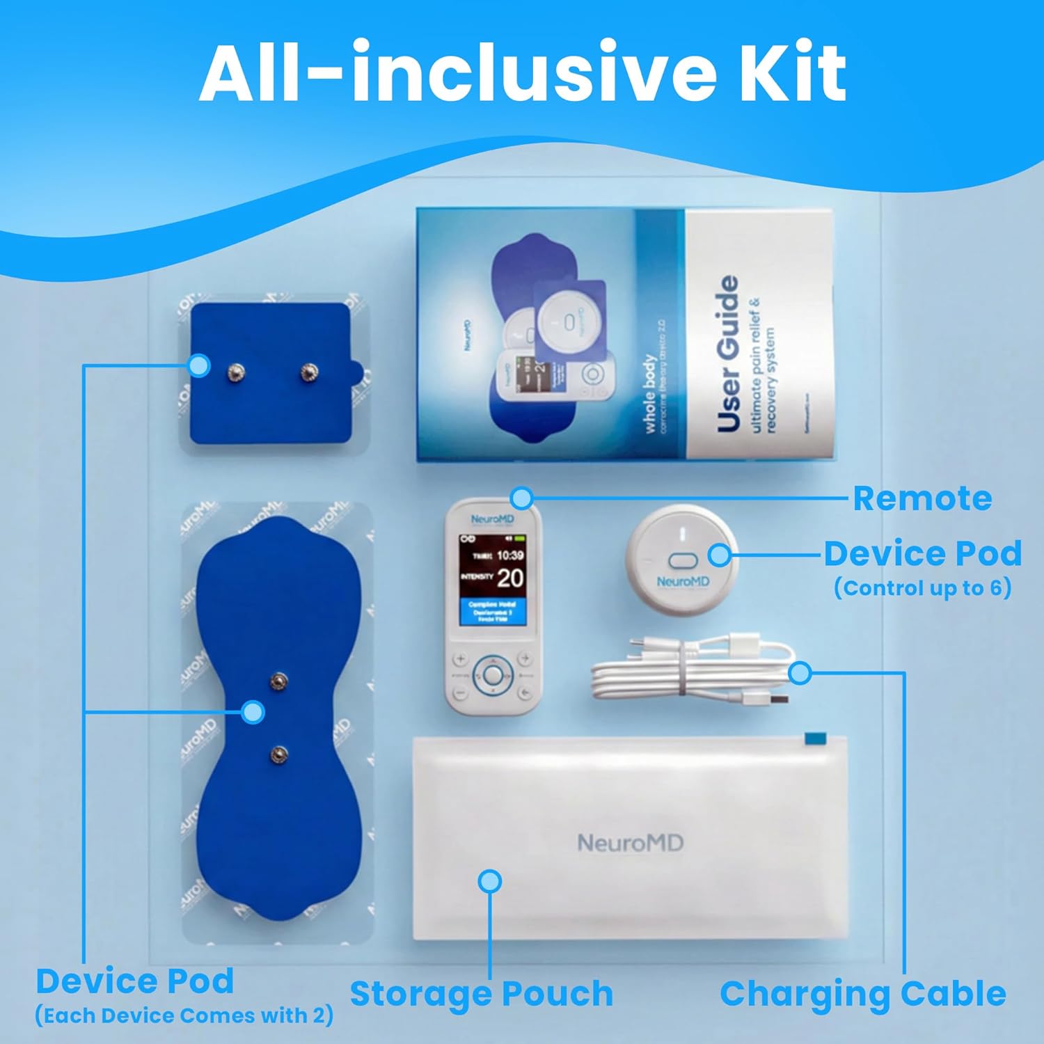 NeuroMD Wireless TENS Unit Muscle Stimulator(2.0) for Pain Relief |1 TENS Machine with Electrode Pads | 5-Step Complete Relief Program with EMS Techno