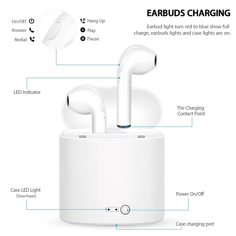 i7s TWS Wireless Bluetooth Headset mini 5.0 In-ear Motion Noise Cancelling Headset with microphone In the latest fashion PK i12
