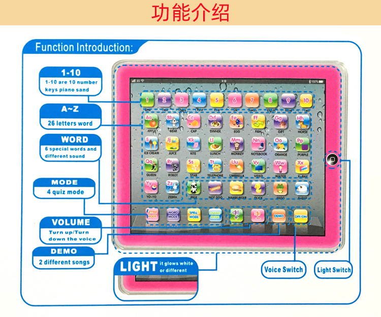English Dot Reading Machine Early Education Machine Educational Toys Smart Tablet Learning