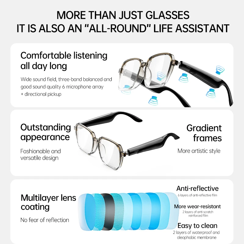 BT6.0 AI Transparent Smart Glasses Type-C Charging Lightweight Headphones Glasses HiFi Stereo Headset Eyeglass for Office School