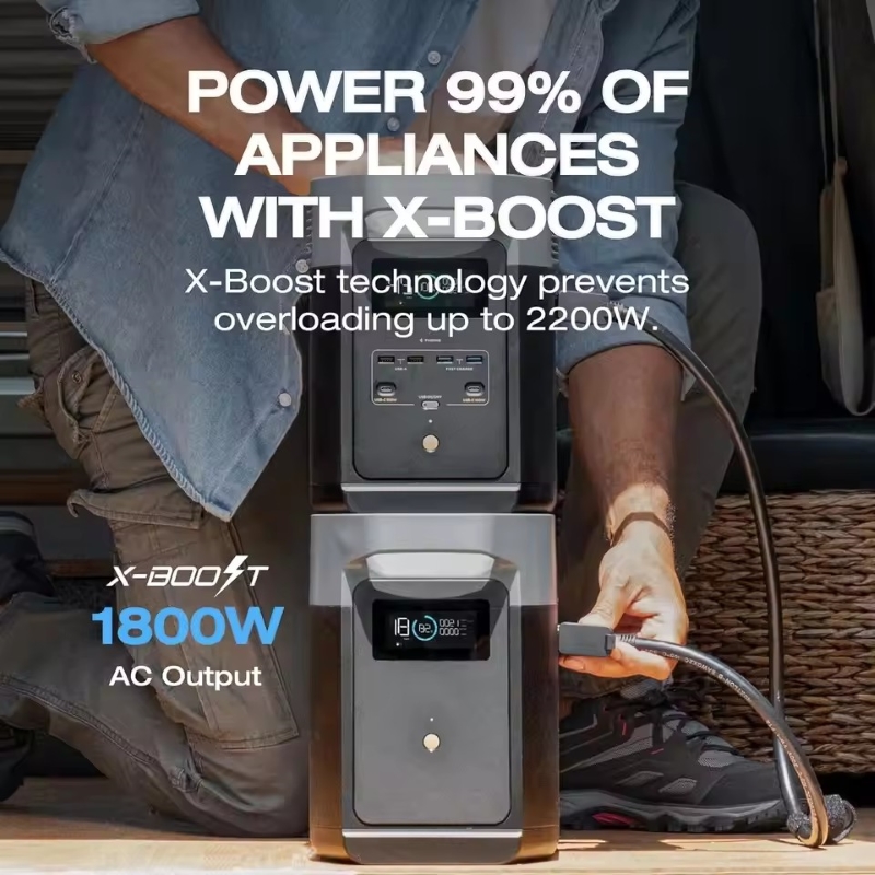 ECOFLOW Portable Power Station DELTA 2, 950Wh LiFePO4 (LFP) Battery, 1800W AC/100W USB-C Output, Solar Generator