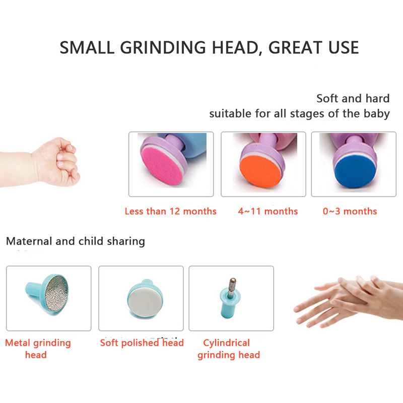 Electric Baby Nail Trimmer Kids Scissors Infant Nail Care Safe Nail Clipper Cutter For Newbron Nail Trimmer Manicure