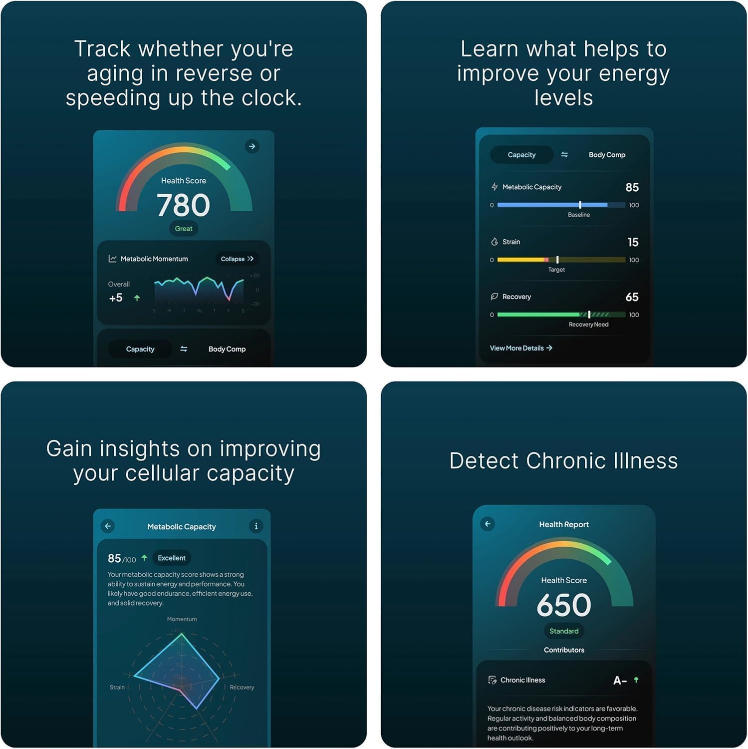 The Hume Band, Award-Winning Longevity Activity Tracker