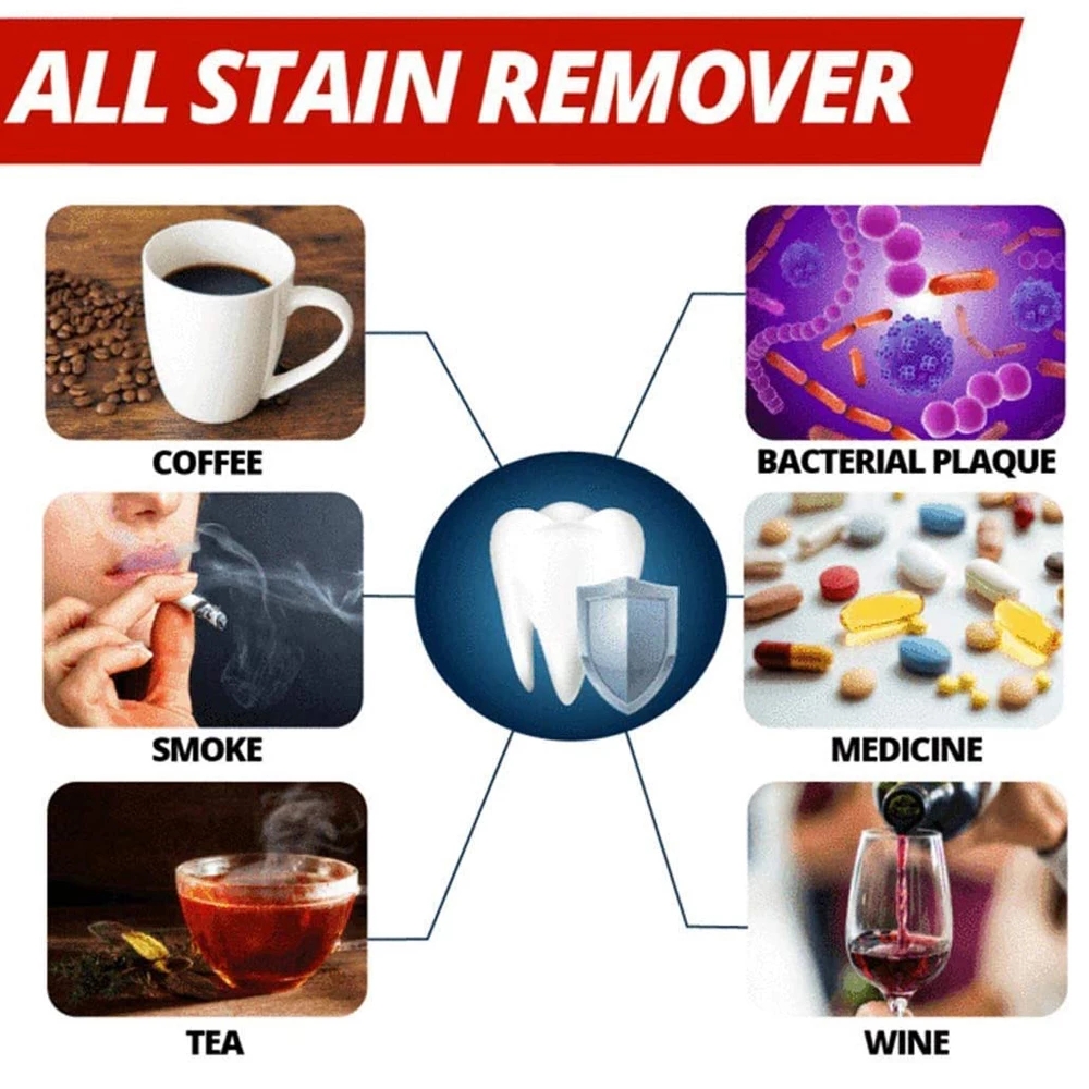 Stain Removal Soda Toothpaste Whitening Teeth Oral Hygiene Dental Care Passion Fruit Blueberry Gums Press Type Tooth paste