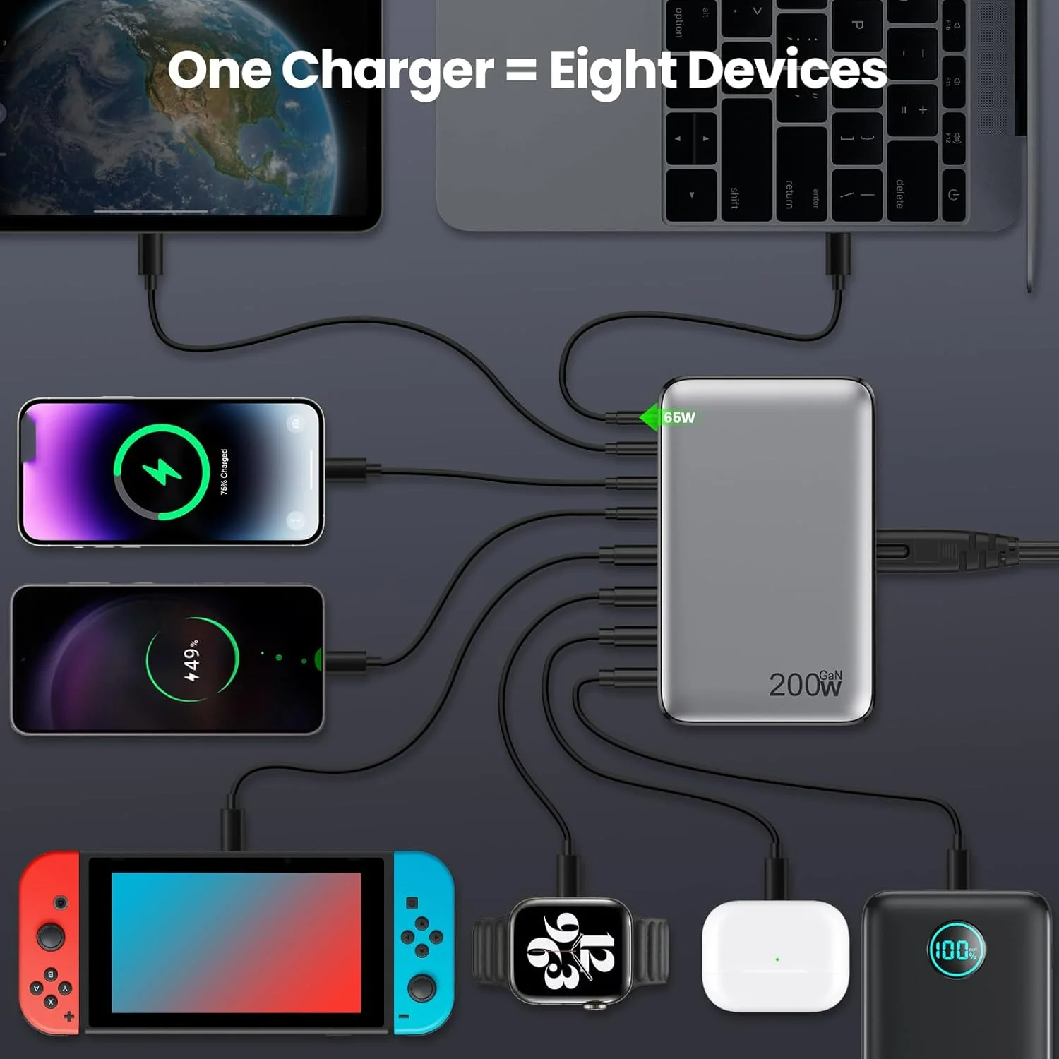 200W Fast Charging Station USB C Charger Block 8-Port Hub PD 65W Laptop Charger Adapter for MacBook,DELL, iPhone,Galaxy