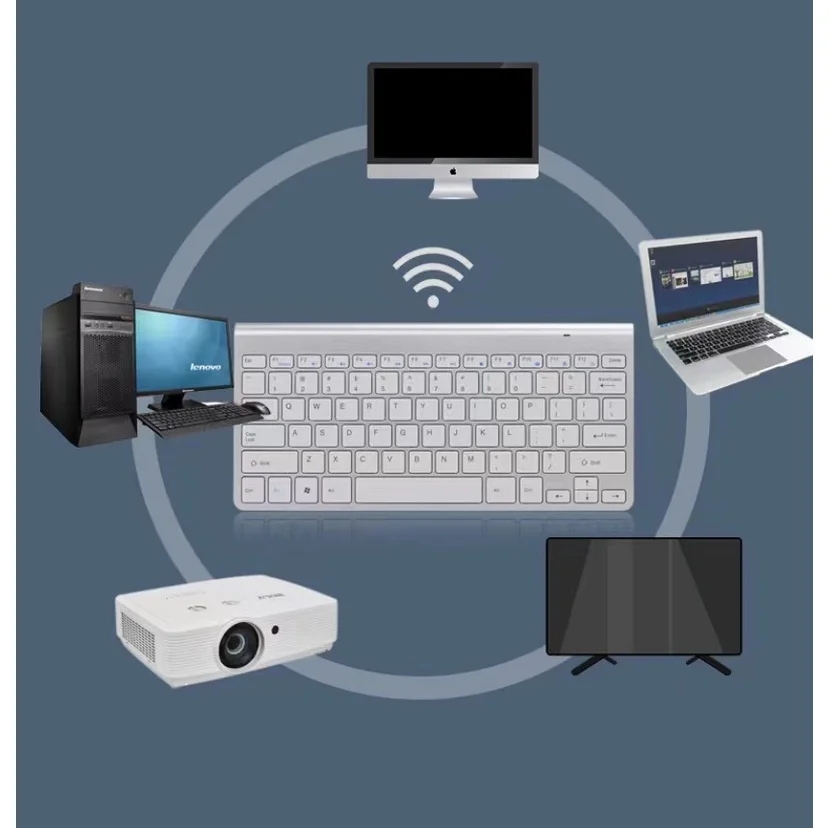 2.4G Wireless Keyboard and Mouse Protable Mini Keyboard Mouse Combo Set For Notebook Laptop Mac Desktop PC Computer Smart K908