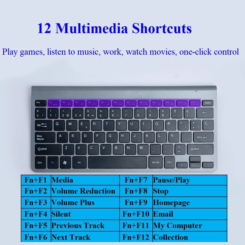 2.4G Wireless Keyboard and Mouse Protable Mini Keyboard Mouse Combo Set For Notebook Laptop Mac Desktop PC Computer Smart TV PS4