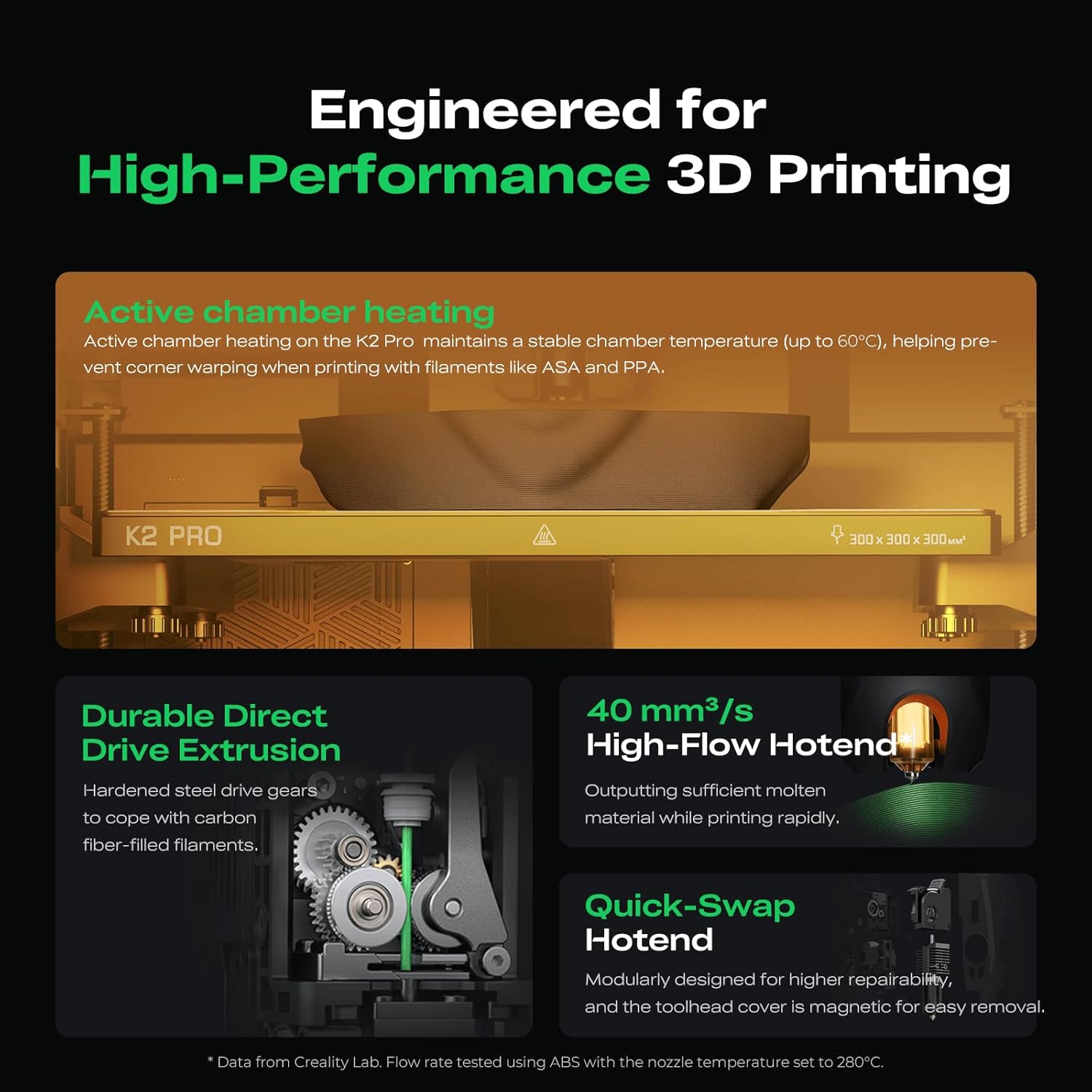 Creality K2 Pro Combo (A) 3D Printer, Multicolor Color Printing with CFS, 600mm/s High-Speed, Dual AI Camera, Active Chamber Heating, Auto Leveling, L