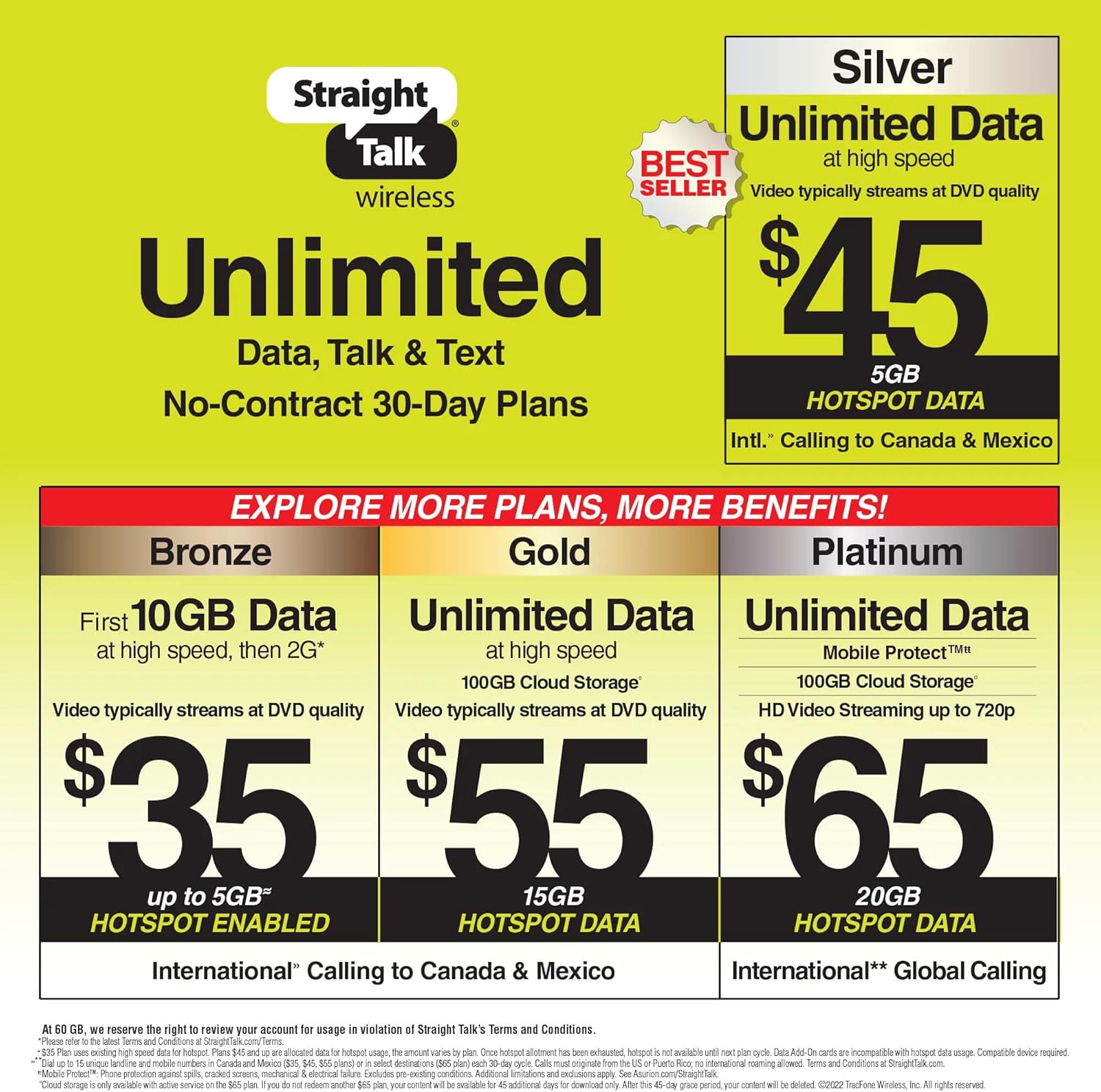 Straight Talk Keep Your Own Phone (KYOP) CDMA/GSM Duo SIM Card Kit, Verizon/T-Mobile Compatible